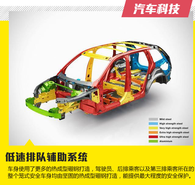 ��ȫ����������ߡ����ֶ���XC90