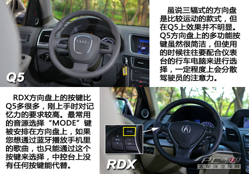 本质大不同 奥迪Q5/讴歌RDX对比测试 本质大不同 奥迪Q5/讴歌RDX对比测试