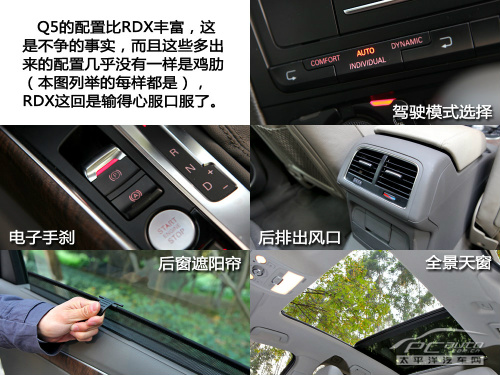 本质大不同 奥迪Q5/讴歌RDX对比测试 本质大不同 奥迪Q5/讴歌RDX对比测试