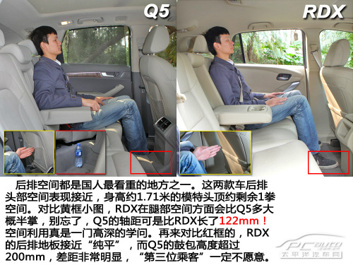 本质大不同 奥迪Q5/讴歌RDX对比测试 本质大不同 奥迪Q5/讴歌RDX对比测试