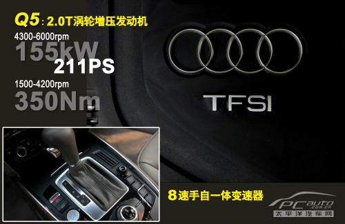 本质大不同 奥迪Q5/讴歌RDX对比测试 本质大不同 奥迪Q5/讴歌RDX对比测试