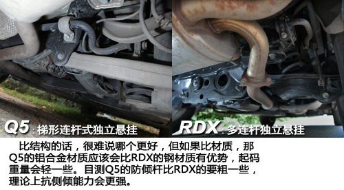 本质大不同 奥迪Q5/讴歌RDX对比测试 本质大不同 奥迪Q5/讴歌RDX对比测试