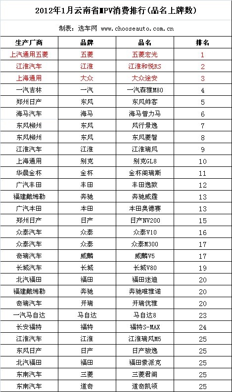20120130.jpg