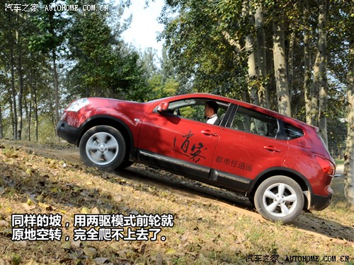 ֮ ղ п 20xv cvt 4wd