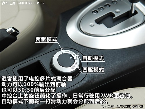 ֮ ղ п 20xv cvt 4wd