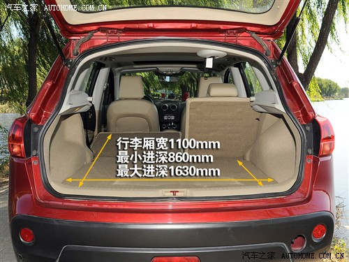 ֮ ղ п 20xv cvt 4wd