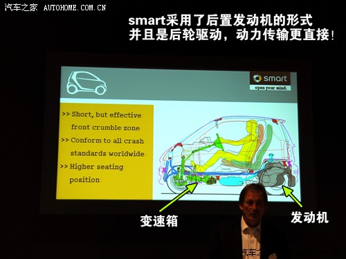 ֮ smart fortwo 1.0 coupe