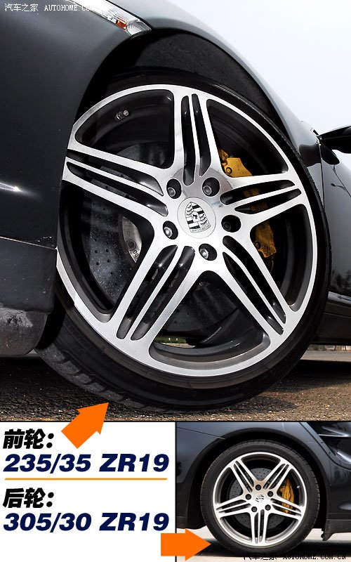 ǿֳֵ Աʱ911 Turbo ֮