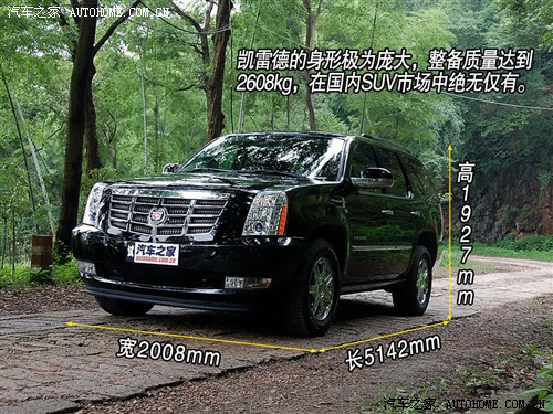 ֮  ׵ 6.2 awd