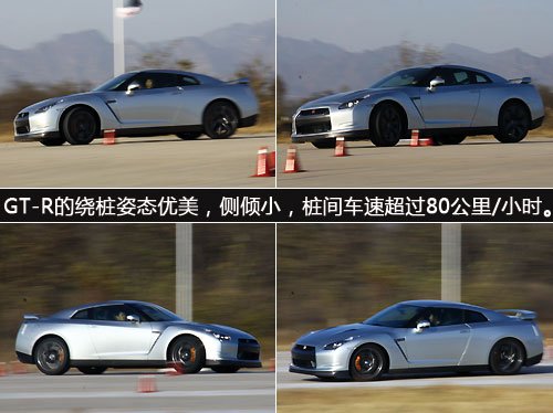 ܳ Ѷ˴ԳղGT-R