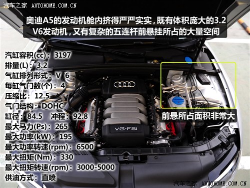  ڰµ µa5 3.2 coupe