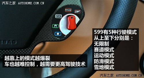   599 gtb fiorano