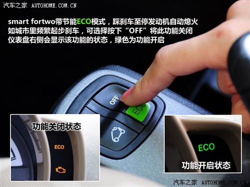  smart smart fortwo mhd  ׼
