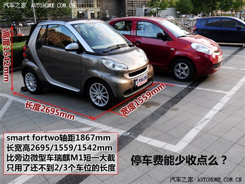  smart smart fortwo mhd  ׼
