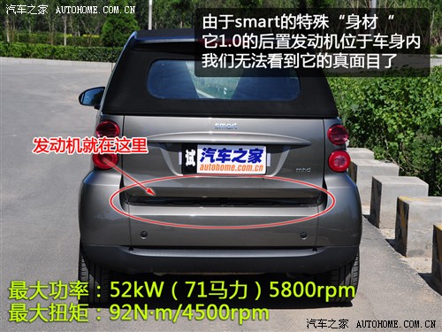  smart smart fortwo mhd  ׼