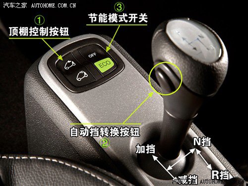 еĿɰ飡smart fortwo 