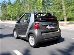  smart smart fortwo mhd  ׼