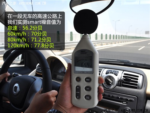  smart smart fortwo mhd  ׼