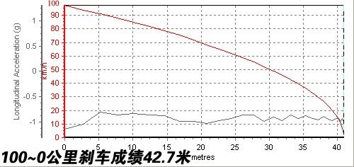 ǰݻǱ³1.8ATС 