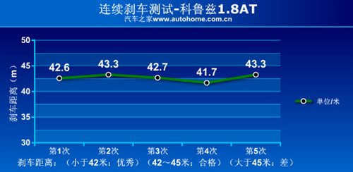 ǰݻǱ³1.8ATС 