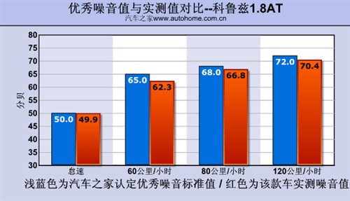 ǰݻǱ³1.8ATС 