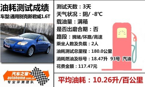 һѹı ¾1.6T 