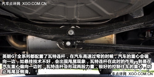 ü ԼӢGT 1.8/1.6T