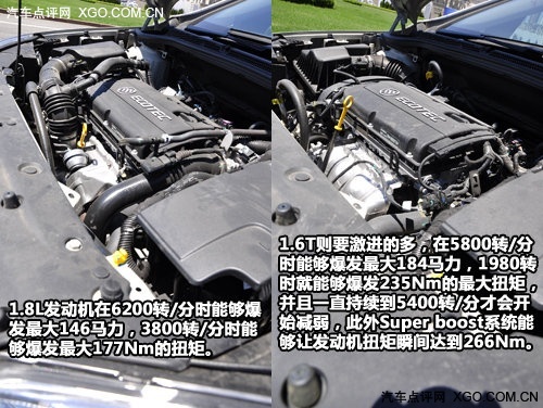 ü ԼӢGT 1.8/1.6T
