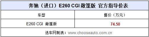 “E”反其道 试驾奔驰E260敞篷轿车