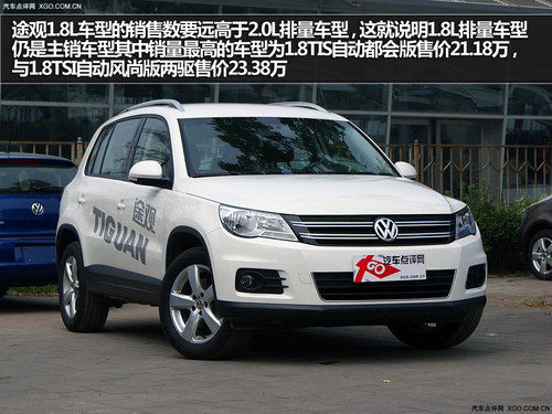 “虎”出没注意! 翼虎对比CR-V and途观