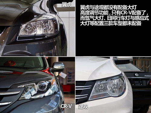 “虎”出没注意! 翼虎对比CR-V and途观