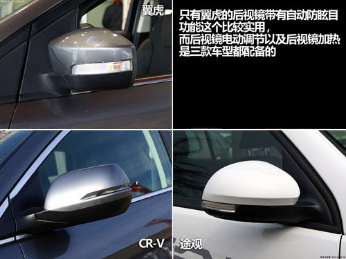 “虎”出没注意! 翼虎对比CR-V and途观