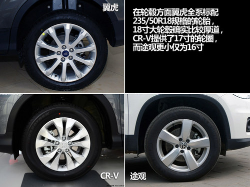 “虎”出没注意! 翼虎对比CR-V and途观