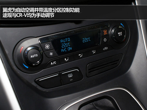 “虎”出没注意! 翼虎对比CR-V and途观