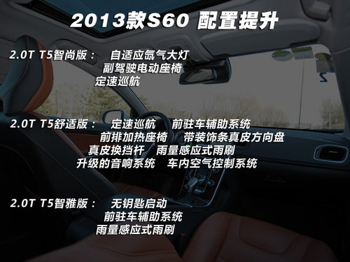 动力总成革新 沃尔沃2013款S60实拍解析