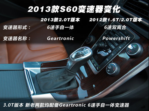 动力总成革新 沃尔沃2013款S60实拍解析