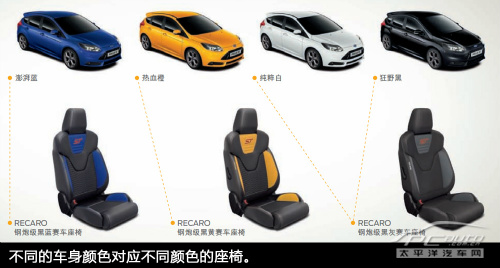 这是态度问题 PCauto深度测试福克斯ST 这是态度问题 PCauto深度测试福克斯ST