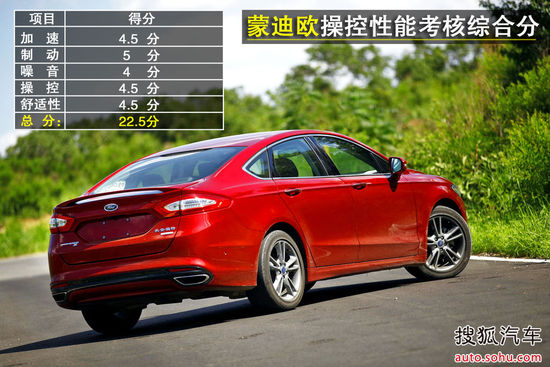 福特 蒙迪欧 实拍 图解 图片