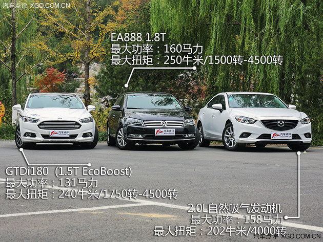 一马当先 马自达阿特兹对比蒙迪欧/迈腾