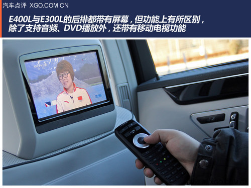 Ҳ E400L˶