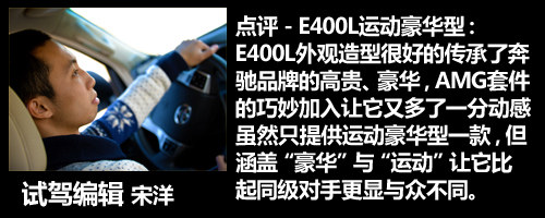 Ҳ E400L˶