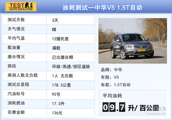 中华 V5 实拍 图解 图片 中华 V5 实拍 图解 图片