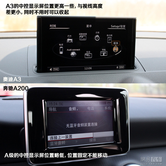 双面呛红小辣椒 对比试驾奥迪A3奔驰A级