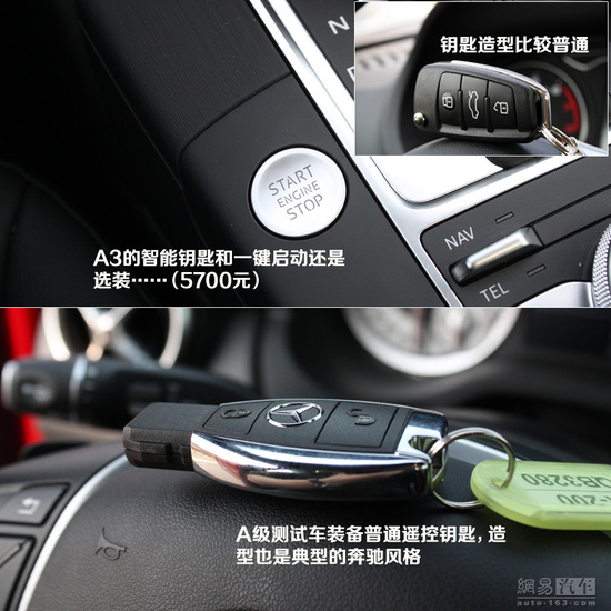 双面呛红小辣椒 对比试驾奥迪A3奔驰A级