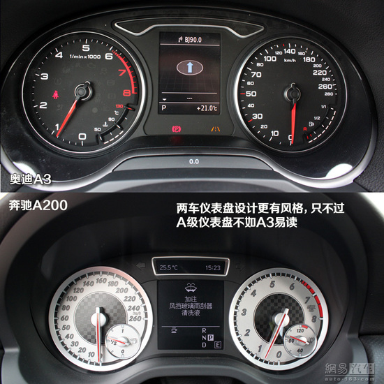 双面呛红小辣椒 对比试驾奥迪A3奔驰A级