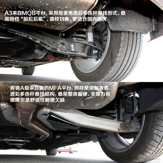 双面呛红小辣椒 对比试驾奥迪A3奔驰A级
