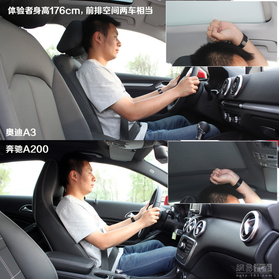 双面呛红小辣椒 对比试驾奥迪A3奔驰A级