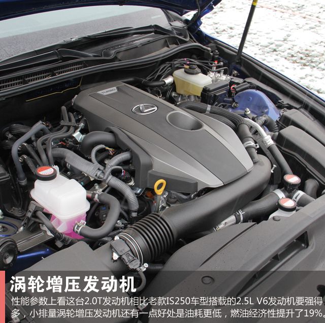 Ըһ Լ׿˹IS200t F Sport