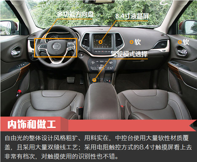 不给友商留活路试驾广汽菲克jeep自由光