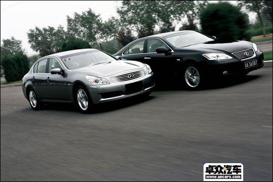  ׿˹ES350 VS ӢG35